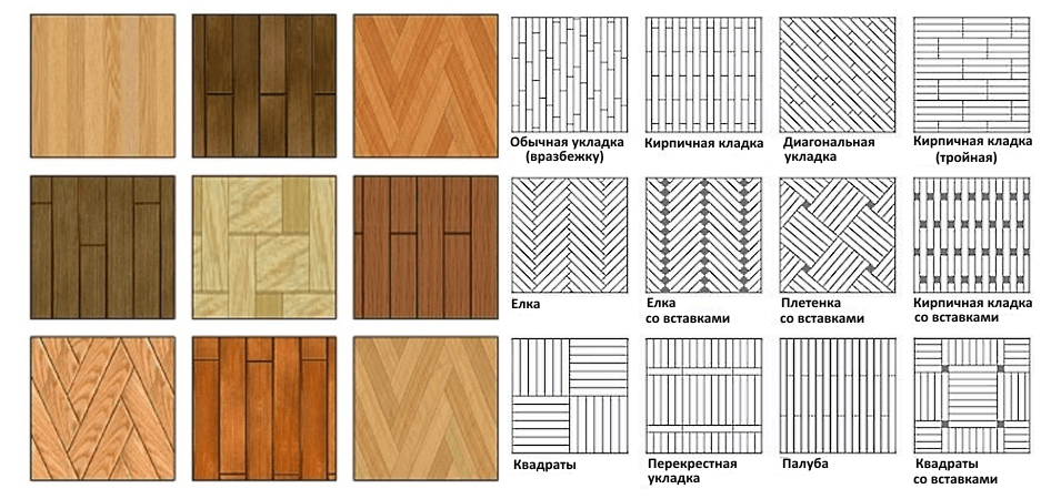 стили укладки ламината